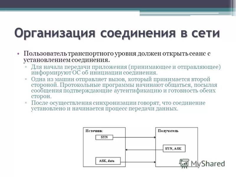 Электронная почта компьютерной сети. Мгновенный обмен сообщениями. Интернет мессенджеры. Почтовый сервер клиент. Организованное соединение.