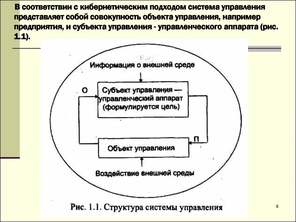 Кибернетическая схема управления. Кибернетическая модель системы управления. Кибернетическая модель управления организацией. Схема кибернетической системы управления. Что представляет собой б система