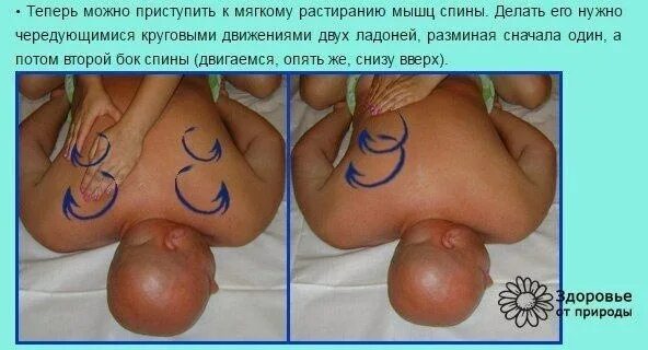 Как сделать расслабляющий массаж. Как делать массаж спины. массаж спины расслабляющий техника. поэтапный массаж спины. массаж спины пошагово.