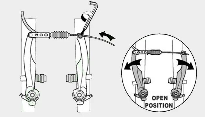 Регулировка тормозов v-Brake. Тормоза вибрейк схема. Тормоза v-Brake схема. Колодка v-Brake схема.