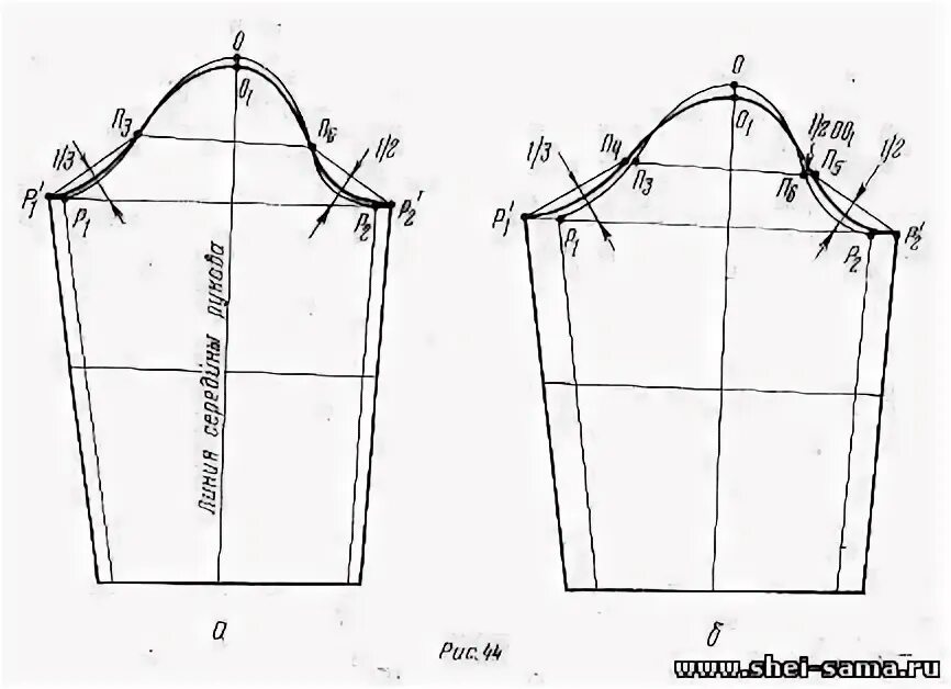 Базовая выкройка одношовного рукава от Анастасии Корфиати Easy sewing patterns, 