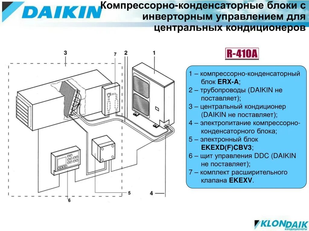 Ккб nsk. Nsk 013 компрессорно конденсаторный блок схема. компрессорно-конденсаторный блок bkk 045. компрессорно-конденсаторный блок nsk 025. конденсаторный блок рамный кондиционера.