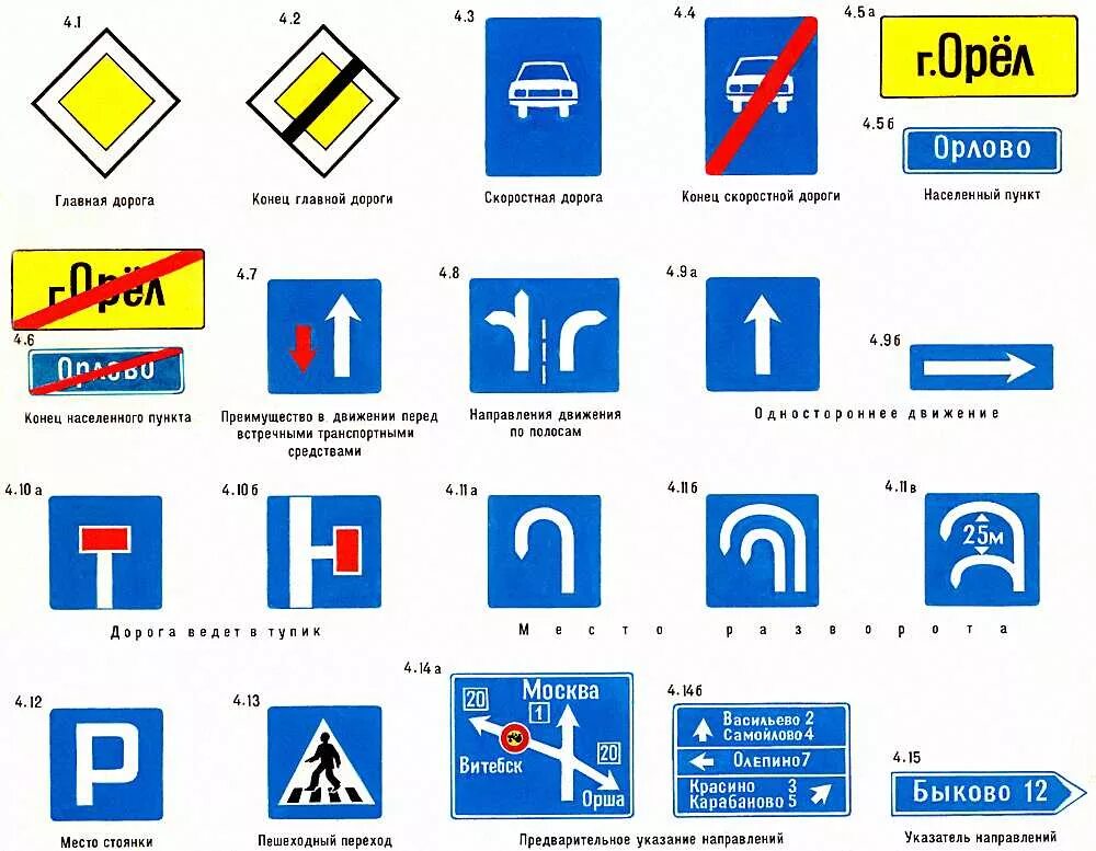 Знак дд. Дорожные знаки ПДД И их обозначения. Обозначение знаков дорожного движения 2020. Знаки дорожного движения и их обозначения для детей. Дорожные знаки квадратные.