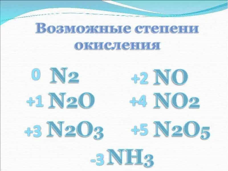 Степень окисления азота в n2o5 nh3. N2 степень окисления. N2o3 степень окисления. N2o степень окисления. N2o5 степень окисления.