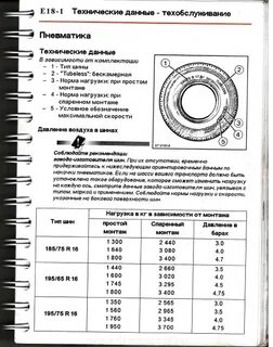 Давление в мотоблоке