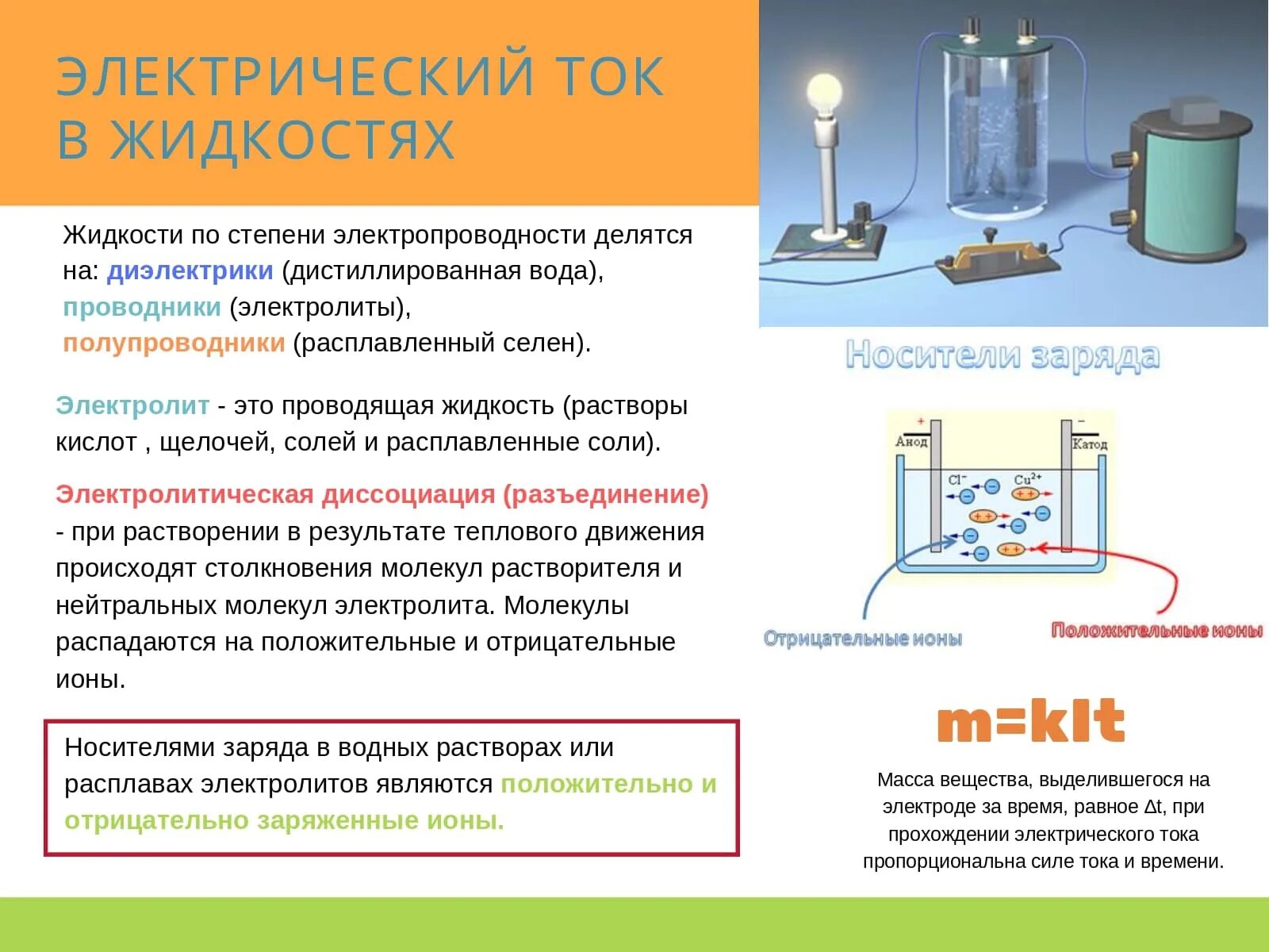 Электропроводность дистиллированной воды. Электрический ток в жидкостях. Электрический ток в жидкостях кратко. Электрический ток в жидкостях электролиз. Электрический ток в жидкостях обусловлен.