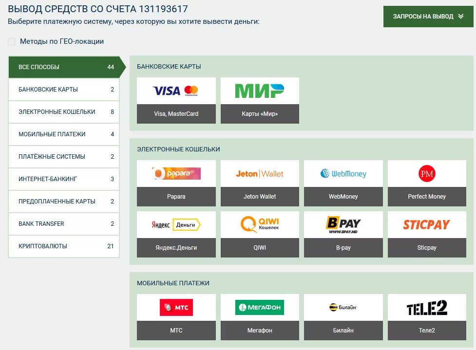 Вывод средств. Вывод денег. Вывод средств на карту. Мелбет вывод. Где можно выиграть с выводом