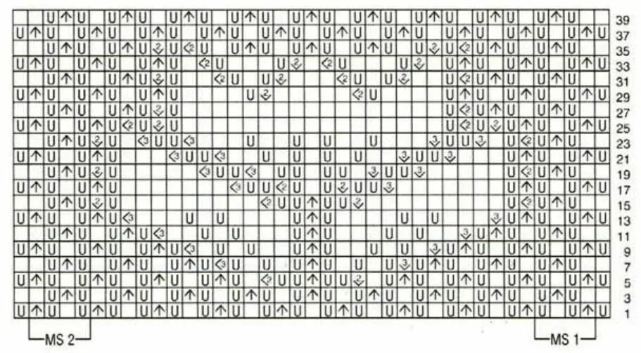 Пин от пользователя kristie на доске 5B - knitting patterns collection