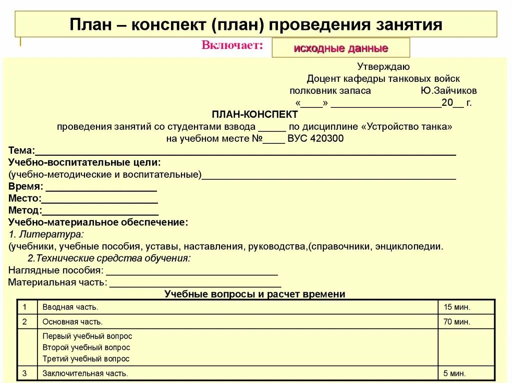 Подготовка плана конспекта проведения занятия. План-конспект образец. План проведения занятия образец. Форма плана конспекта.