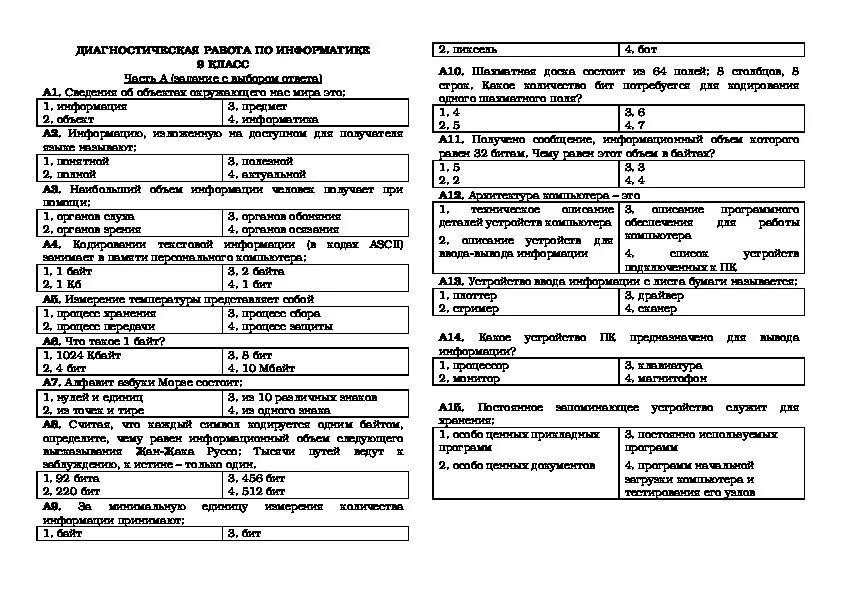 Тест по теме политика 6 класс. Тест по теме архитектура пк. плотность расстановки контрольно-диагностического оборудования.
