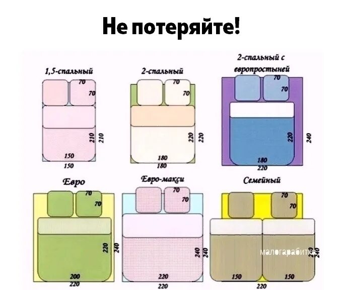Размеры двуспального постельного белья. Размеры постельного. размеры постельного белья. размер постельного белья евро. размеры постельного бель.