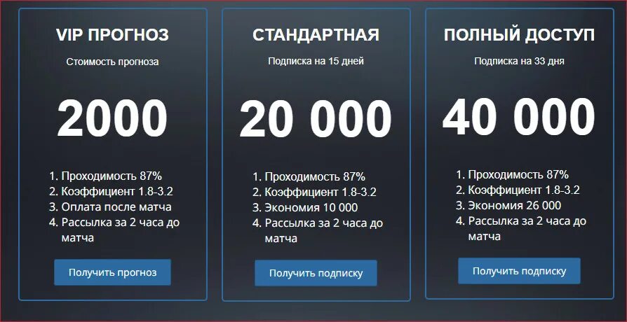 Сколько Стоит Подписка На Порно Хаб