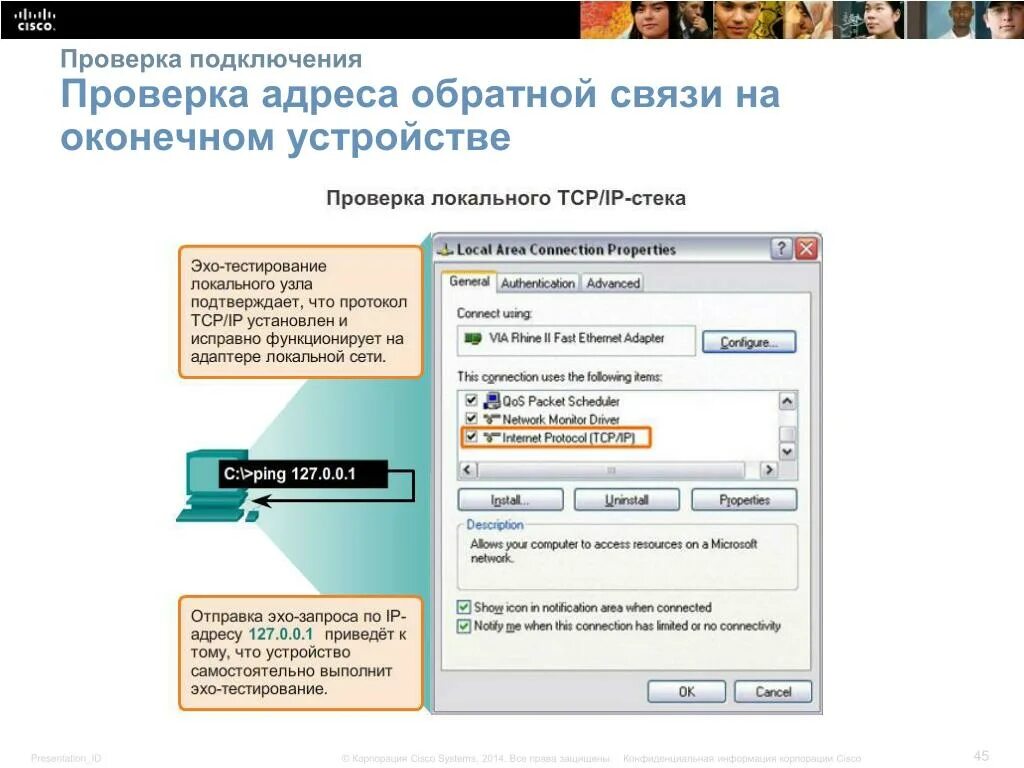 Проверка подключения. Настройка сетевой операционной системы. Проверка соединения. Проверь соединение.