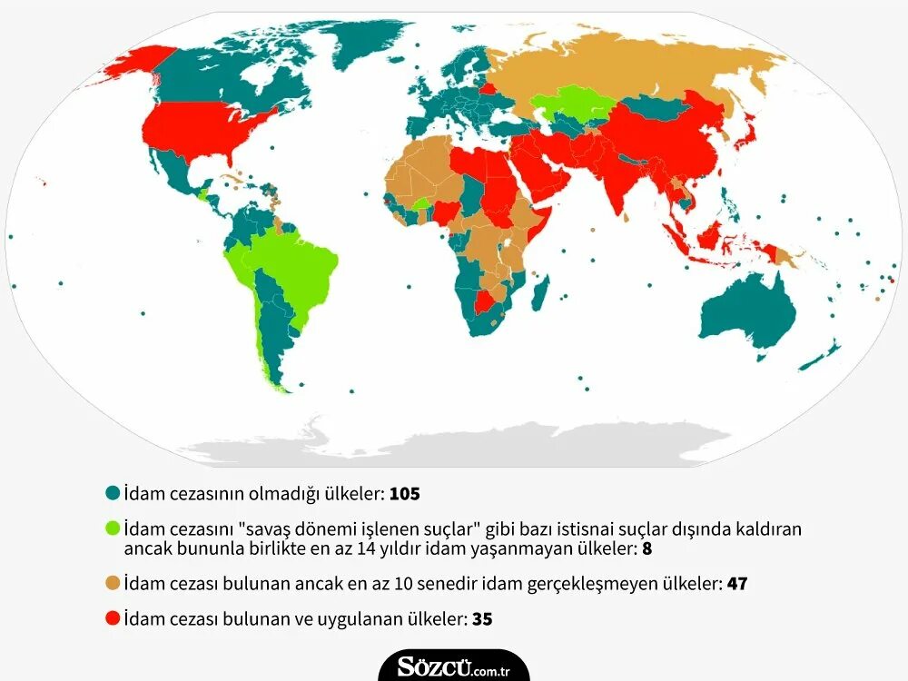 В какой стране есть смертная казнь 2024. Смертная казнь инфографика. Смертная казнь современность. Страны отменившие смертную казнь. Статистика смертной казни в мире.