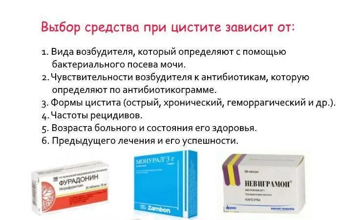 Цистит у мужчин симптомы и лечение. Препараты от воспаление мочевого пузыря таблетки. Лекарство для мочевой пузырь и цистит. Таблетки для мочевого пузыря цистит. Таблетки от мочевого пузыря от цистита.