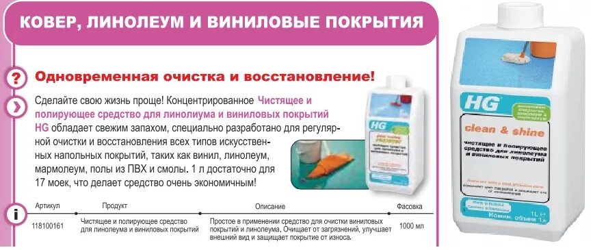 Средство отмыть линолеум от въевшейся грязи. Средство для мытья линолеума. полирующее средство для линолеума. средство для отмывания линолеума. моющее средство для линолеума.