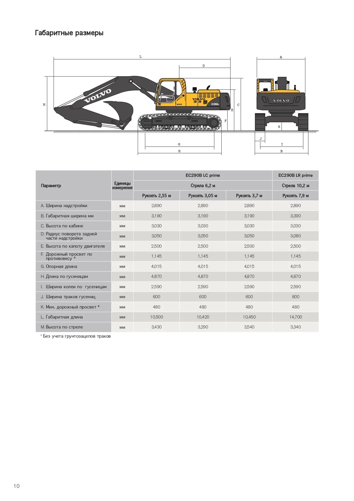 Таблица экскаваторов. Экскаватор Вольво 210 габариты. Экскаватор Вольво 250 габариты. Экскаватор Вольво 220 габариты. Экскаватор Volvo ec290blc Prime.
