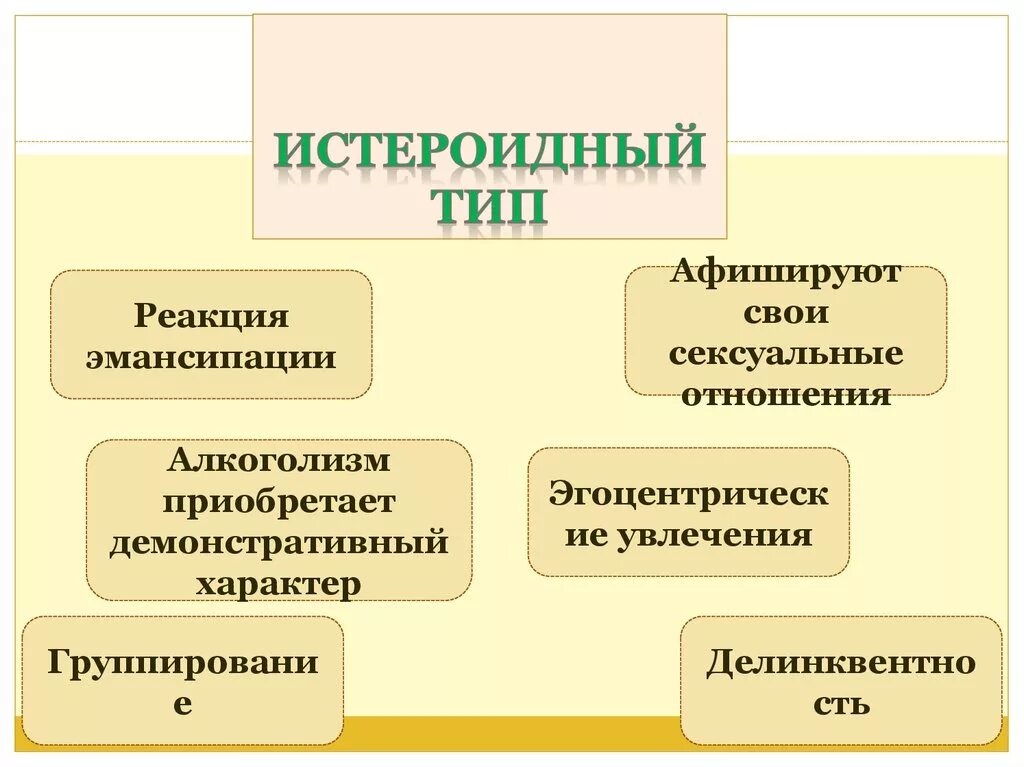 Типы реакции на другую культуру. Реакция эмансипации. пример реакции эмансипации у подростка. истероидный тип. истероидный тип реакции.