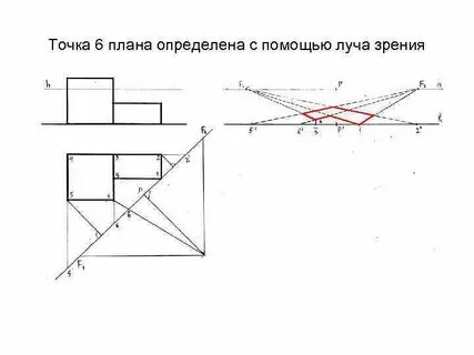 Точка планирования