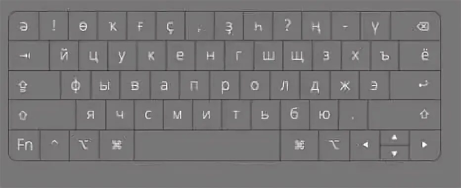 Башкирская клавиатура