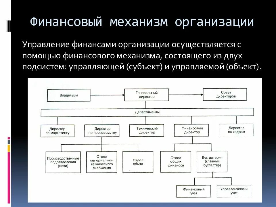 Поддерживающий механизм. Поддерживающий механизм
