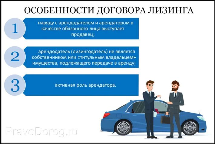 Можно ли сдать в аренду лизинговый автомобиль. Лизинг для физических лиц. особенности лизинга. особенности договора финансовой аренды. лизинг для юридических лиц на автомобиль.