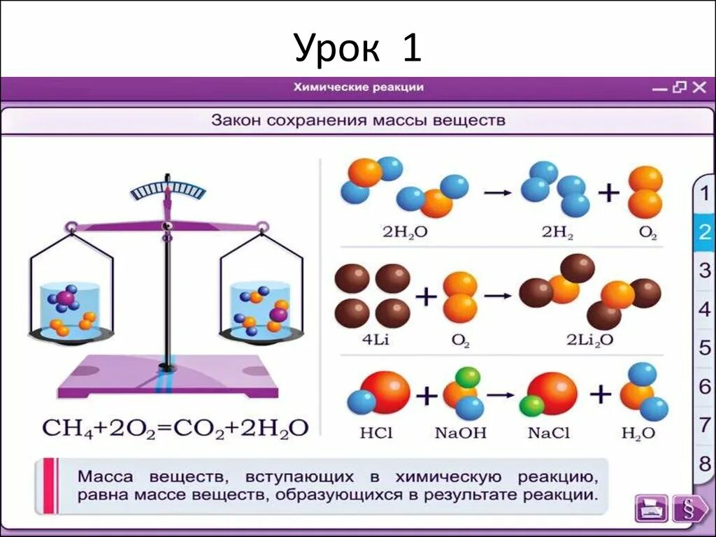 Химическая реакция конспект урока. Закон сохранения массы формулировка в химии. Закон сохранения массы веществ химия формула. Формулировка закона сохранения массы веществ. Закон о сохранении массы веществ по химии.