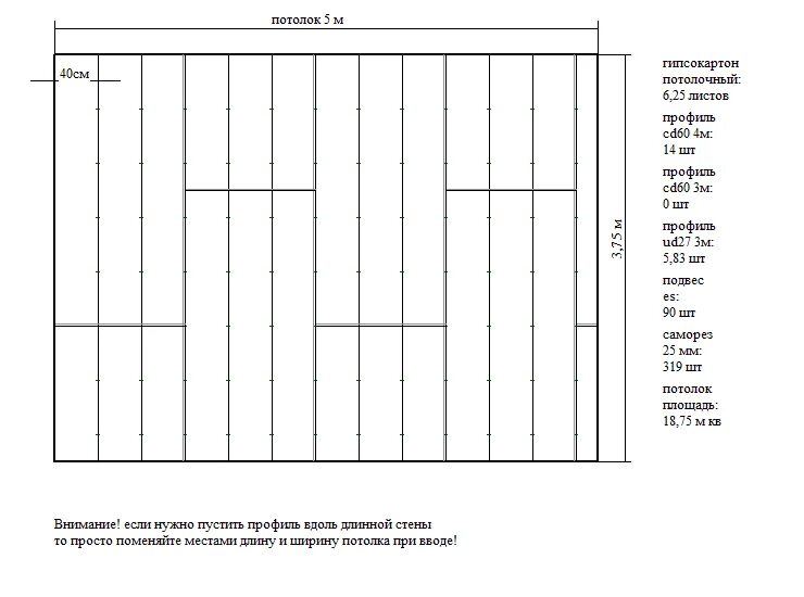 Раскладка на листе. Направляющие для гипсокартона как рассчитать. Как посчитать сколько нужно профиля для гипсокартона. Расчет гипсокартона и направляющих для перегородки. Как рассчитать сколько профилей для гипсокартона.