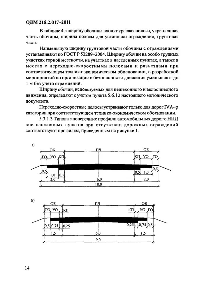 Ширина земляного полотна по категориям. Ширина дорожного полотна 4 полосы. Поперечный профиль автомобильной дороги 1а. Обочина дороги ширина. Ширина полосы движения автомобильной дороги 4 категории.