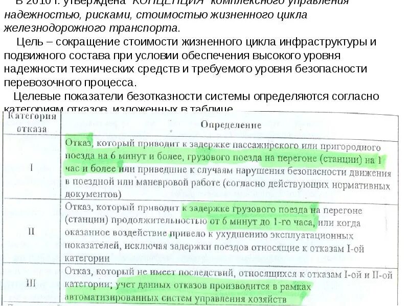 Отказ технических средств ржд категории. Отказы технических средств. Слайды по отказам технических средств. 2. Отказ технических средств ржд определение.