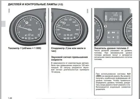 Описание приборной панели