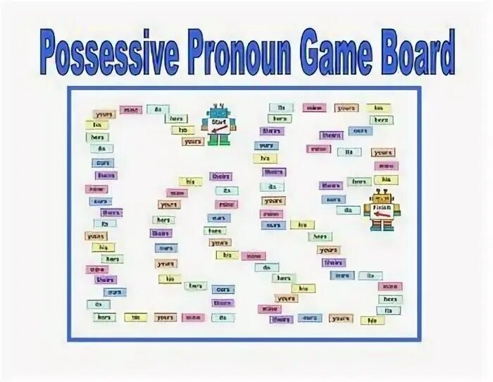 Pronouns игра. Possessive pronouns игры. Притяжательные местоимения игра. Possessive Case игры.