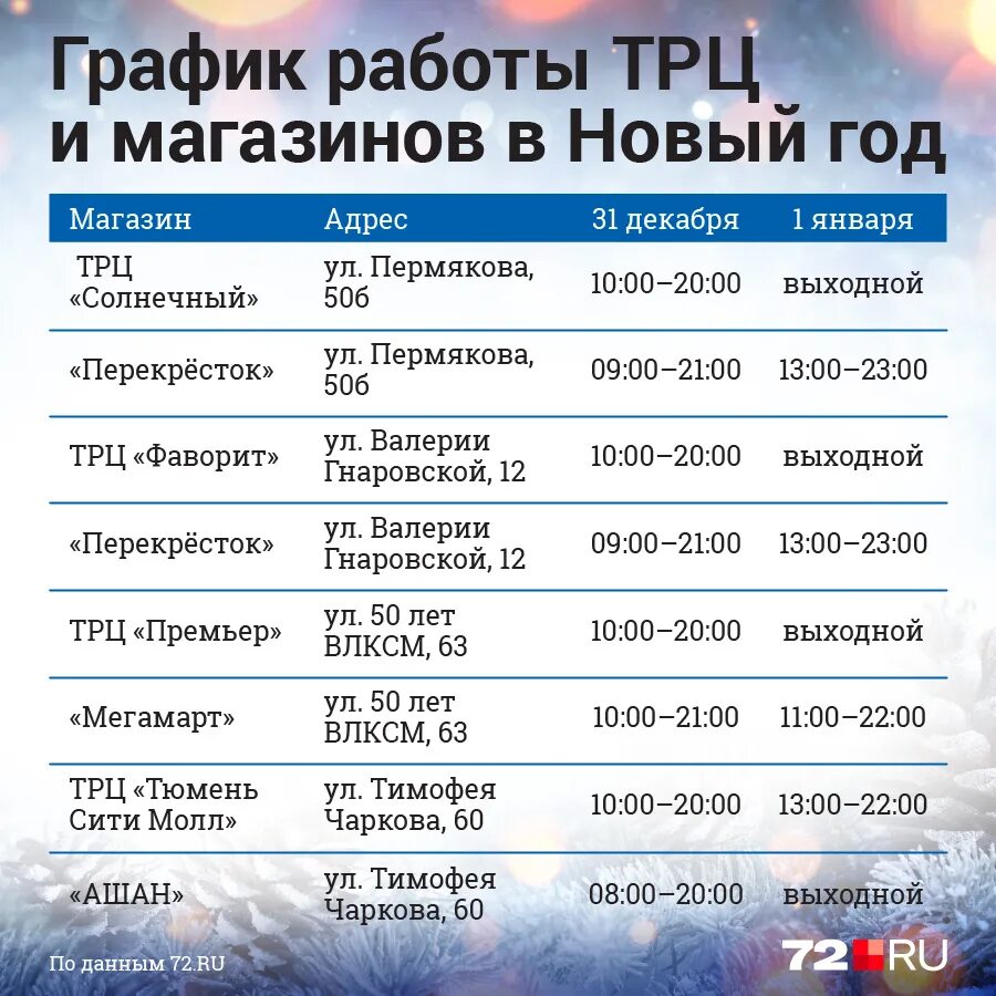 Расписание сеансов кинотеатр гудвин. Афиша Тюмень на завтра в Гудвине. Афиша Гудвин Тюмень на завтра.