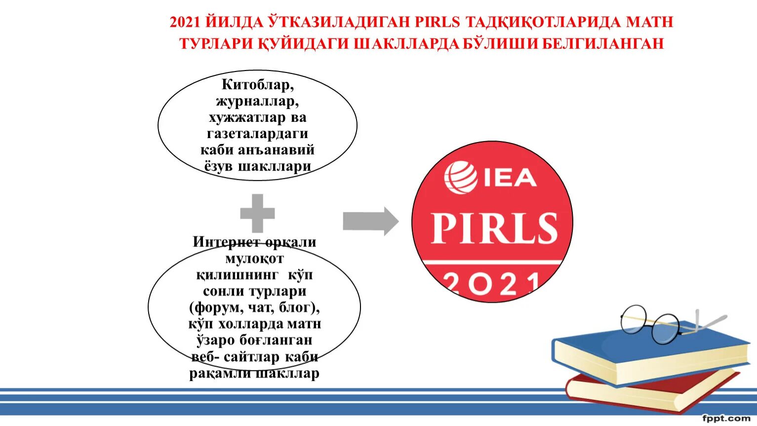 Пиза 2021. Международное исследование pisa 2021. Пиза 2021. Общероссийская оценка по модели pisa 2022. Pisa 2022.