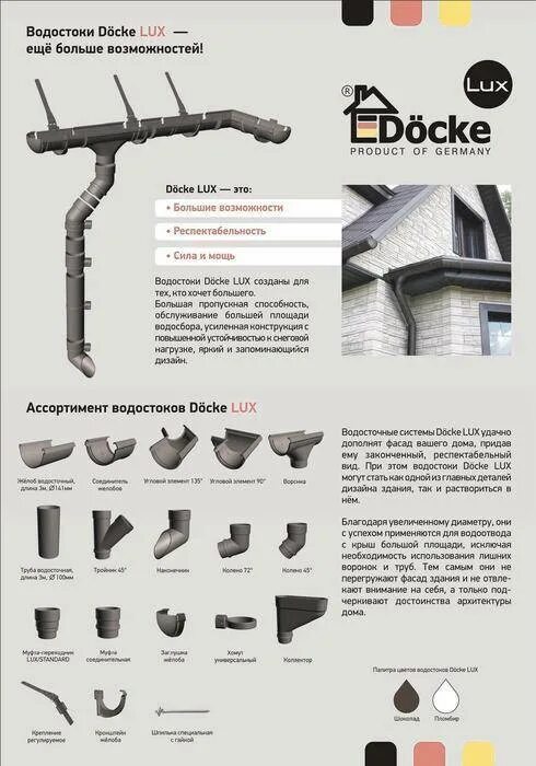 Желоб docke standard. Docke premium водосток. Кронштейн желоба пластиковый docke d120 мм чертеж. Водосточные системы docke 140 люкс. Деке люкс водосточная система воронка.