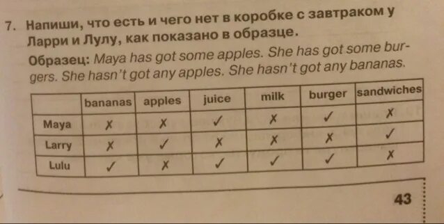 Has got some apples. Напиши что есть и чего нет в коробке с завтраком у Ларри и. Напиши что есть и чего нет в коробке с завтраком у Ларри и Лулу 3 класс. Напишите как показано в образце. Напиши что есть и чего нет в коробке с завтраком как показано.