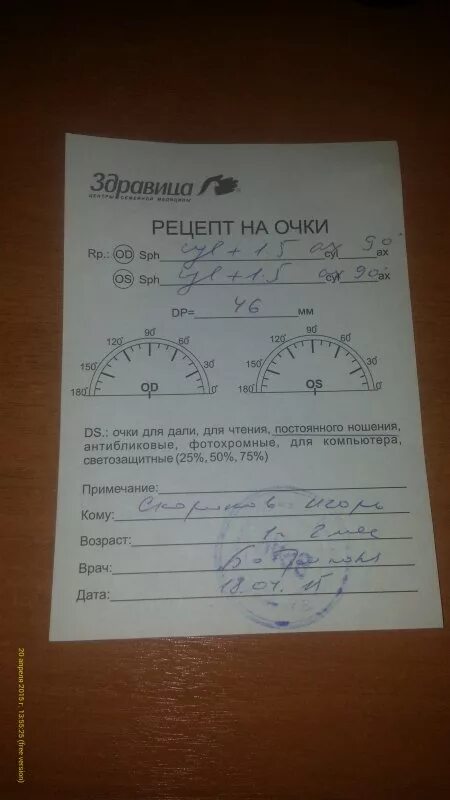 Os sph. Рецепт на очки расшифровка. Рецепт на очки +0. Рецепт на очки. Рецепт на очки -1.