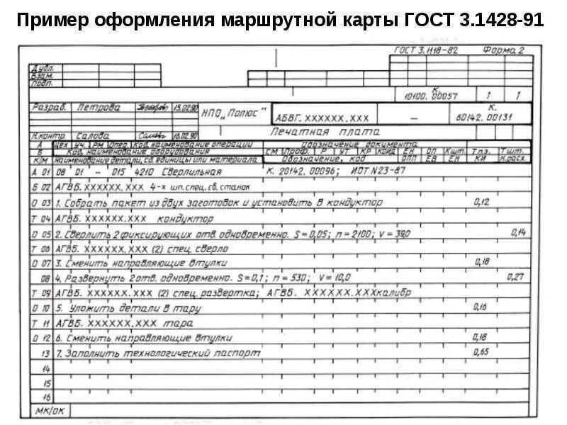 Маршрутно операционный технологический. Техпроцесс сварки маршрутная карта. Маршрутно-Операционная карта технологического процесса. Техпроцесс сборки маршрутно Операционная карта. Маршрутная карта карта технологического процесса.