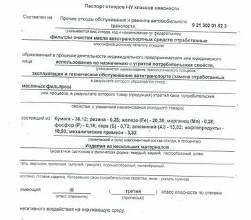 Светодиодные лампы класс опасности отхода