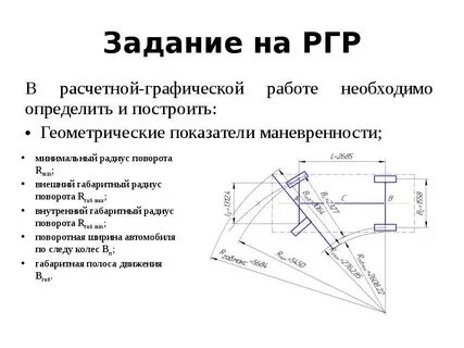 Расчета графической работы