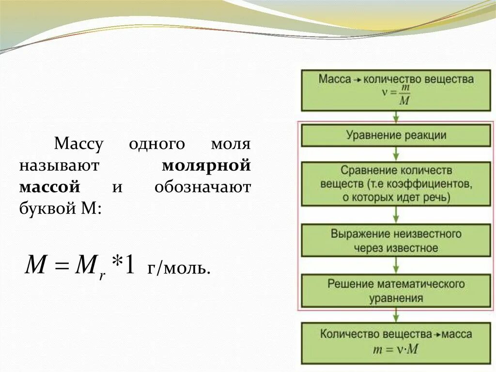 Какой буквой обозначают моль в химии. Масса одного моля вещества называется. Молярная масса это в химии. Уравнение молярной массы. Молярная масса s