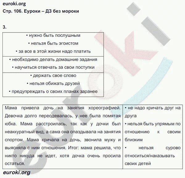 Обществознание 6 класс учебник стр 77 вопросы. Обществознание 6 класс учебник стр 77 вопросы