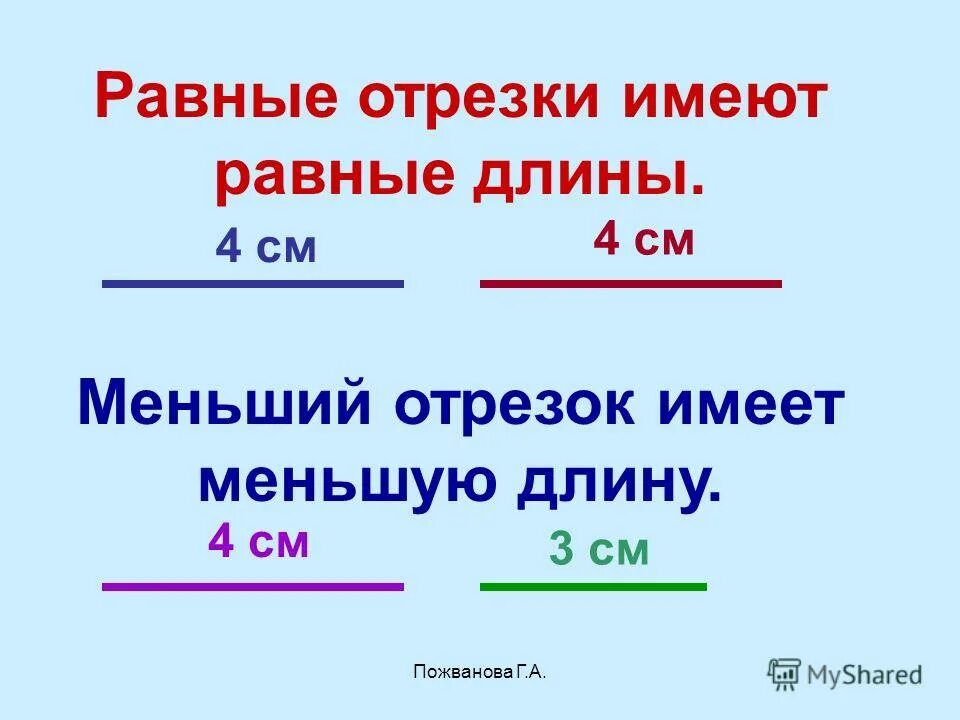 длина отрезков равна сумме длин отрезков. свойство длины отрезка. задачи на отрезки. длины отрезков. урок отрезок.