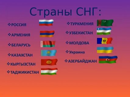 Снг страны участники список
