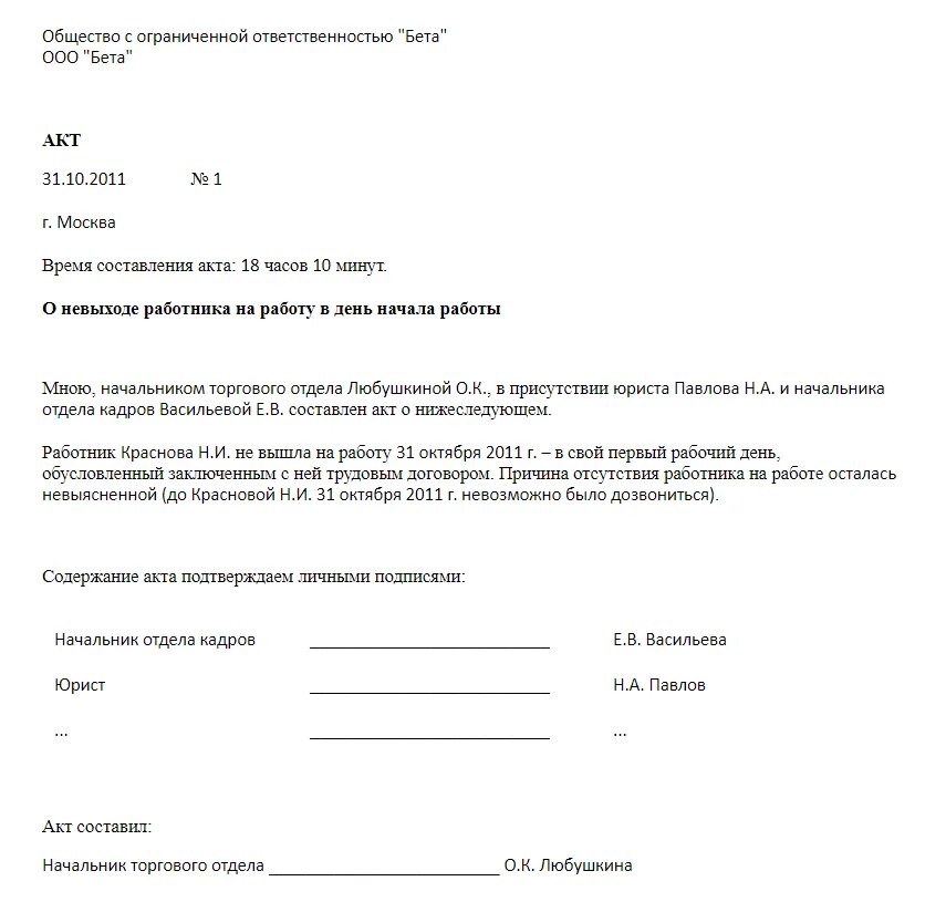 Прогулом является отсутствие на рабочем месте