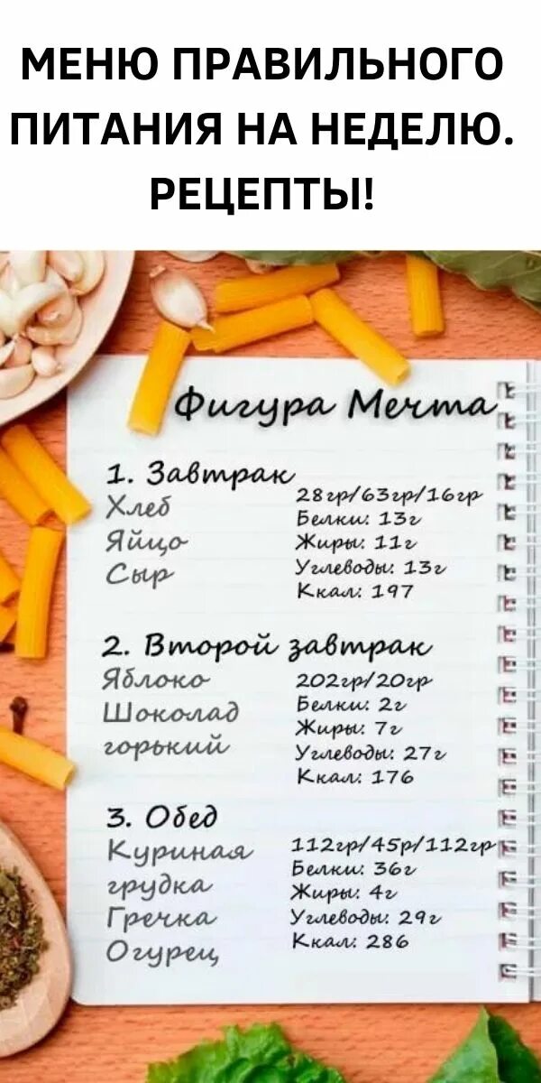 Недорогие продукты на неделю. Похудение рацион правильного питания на неделю для похудения. Правильное питание меню на неделю для снижения веса. Меню правильного питания для похудения на неделю в домашних условиях. Недельный рацион правильного питания для похудения меню.