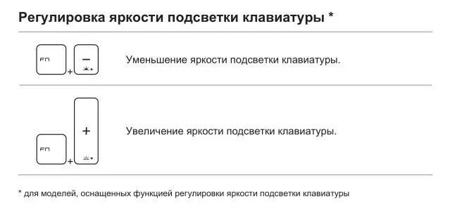 Уменьшить светимость светодиодного светильника. Яркость светодиодов. Уменьши яркость подсветки. Щиток приборов санта фе 2011 года. Лампочка светодиодная с 5 элементами.