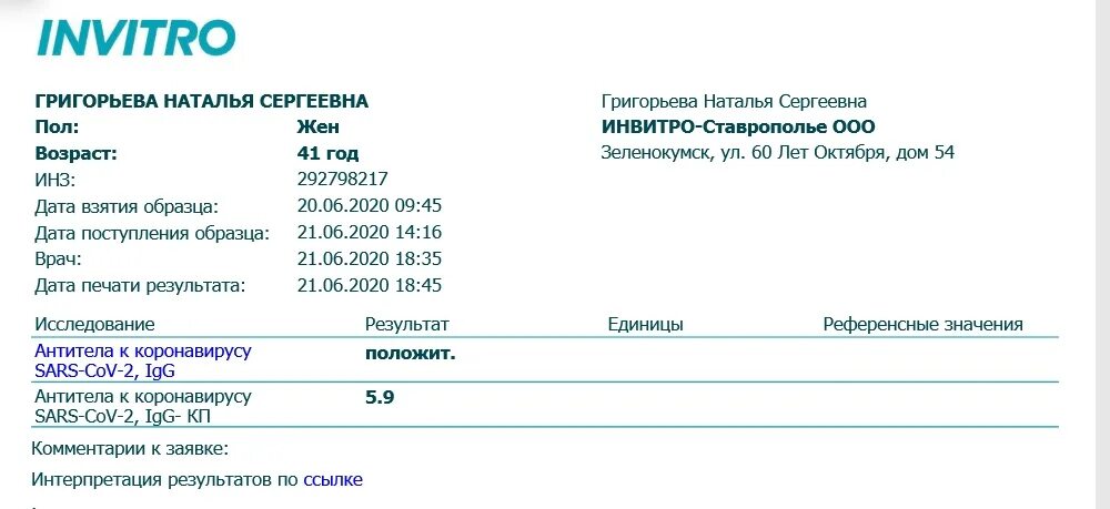 Инвитро врачи. Рентгеновский отчет invitro. Невролог Зеленокумск платно. Сайт инвитро златоуст