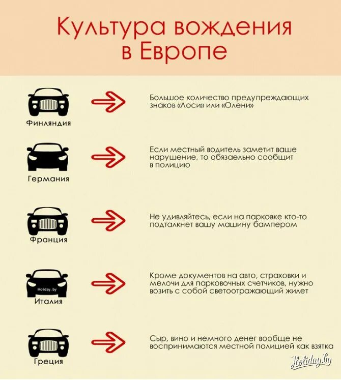 Вождение автомобиля в сложных условиях плакат. Безопасность вождения в сложных условиях. Правила вождения автомобиля. Вождение в сложных условиях. Вождение автомобиля в сложных условиях плакат.