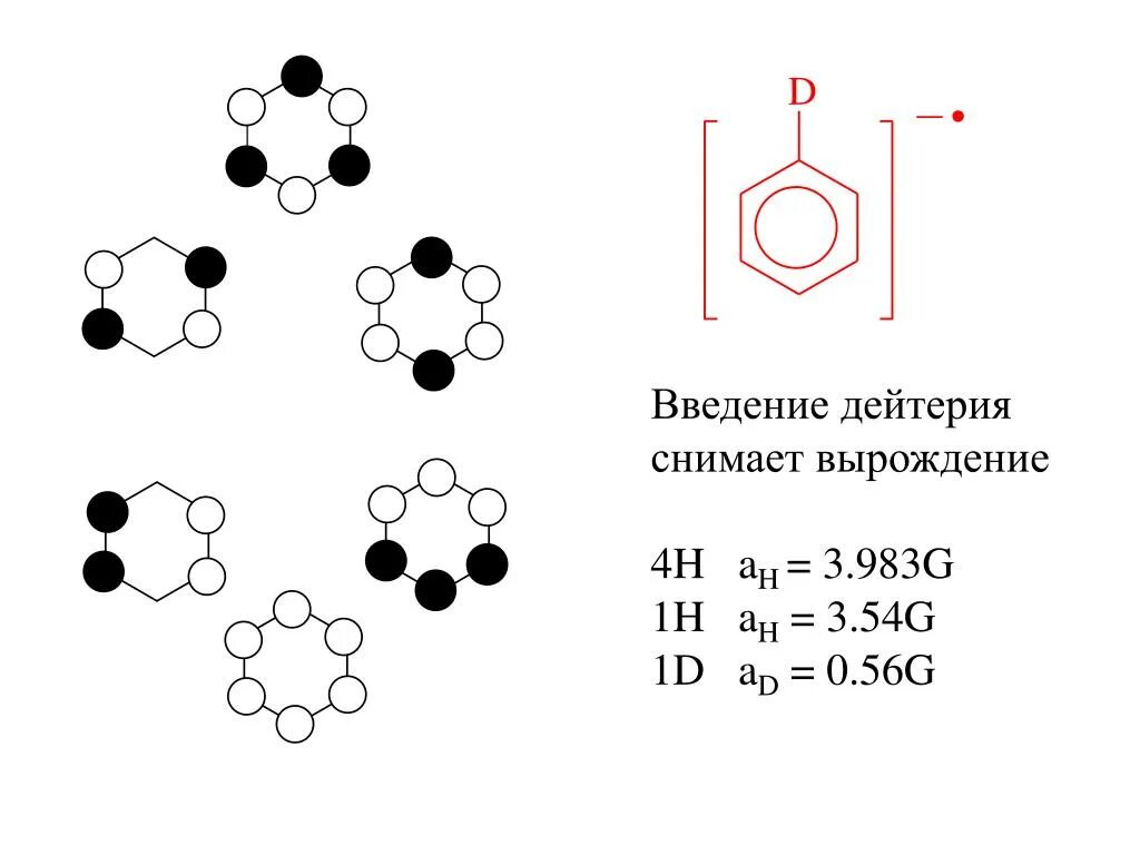 Дейтерий изотоп. Молекула дейтерия. Дейтерий свойства.